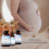Polycystic Ovarian Syndrome Treatment in USA