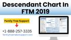 What is Descendant Chart in Family Tree Maker 2019 All About?