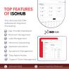Why Every Merchant Service Provider Needs a Robust ISO CRM Software