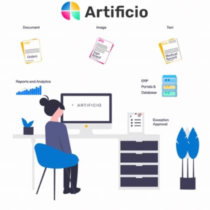 Artificio