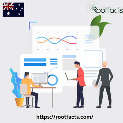 Enterprise Resource Planning Software Development Solutions in Sydney, Australia.