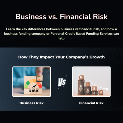 How Business and Financial Risks Influence Your Company’s Success – CEO Capital Connection