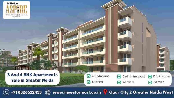 Nirala Aspire Low Rise Resale Sector 16, Greater Noida