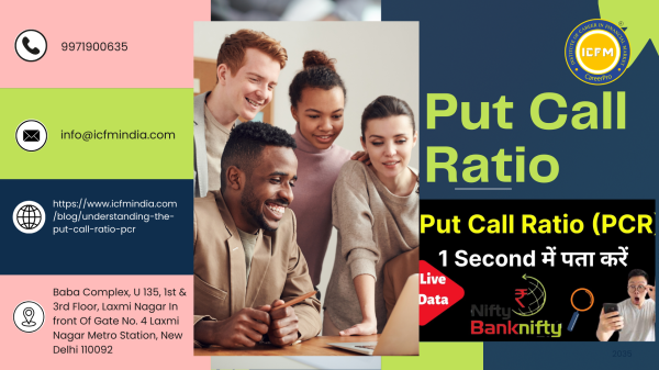 Put Call Ratio Explained A Key Trading Indicator