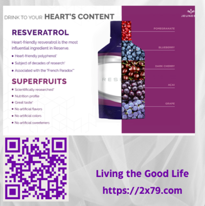 Resveratrol Health Benefits