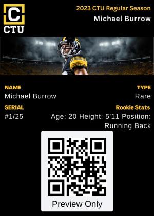 Secondary ticket market