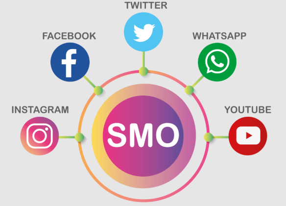 The Best SMO Services Company in USA at Codermask tech