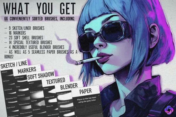 Transform Your Procreate Art with 66 Wet & Soft Brushes!