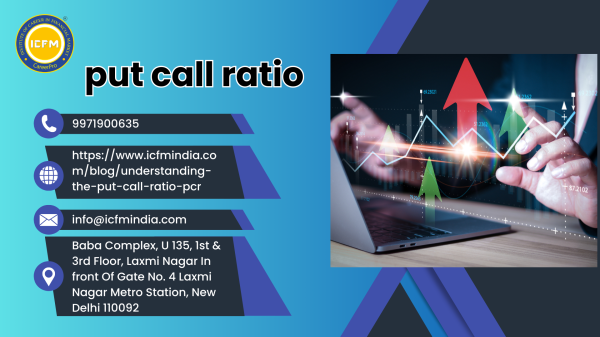 Understanding the Put Call Ratio in Trading