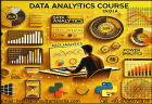 Best Data Analyst Course in Delhi, 110046 - 