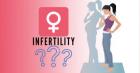 Best Infertility Hospital in Madurai