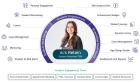 Boost Student Success with e2s Retain – The Ultimate Student Success CRM!