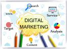 Cutting-Edge Digital Marketing Services for Maximum Growth