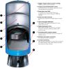 HydroPro Water Systems Tank – Reliable Water Storage Solutions!