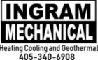 Professional HVAC Installation for New Construction Projects