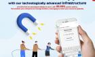 RAT SMS:Best Bulk SMS Services in Delhi