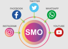 The Best SMO Services Company in USA at Codermask tech