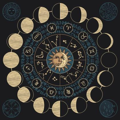 Best Indian Astrologer in Brooklyn, USA – Master Prasad Ji