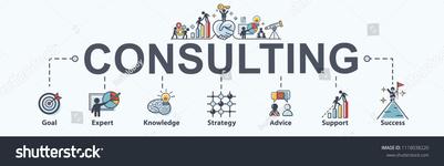 best placement consultant in gurgaon