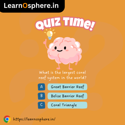 Enhancing Learning with Online Quiz for Class 7
