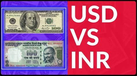 Live USD to INR Rate – Real-Time Converter