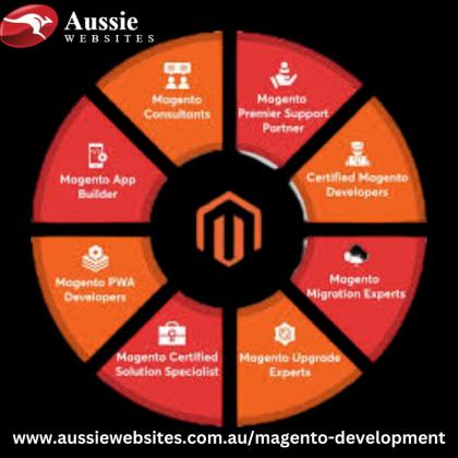 Magento Specialists Australia – Expert eCommerce Solutions in Sydney