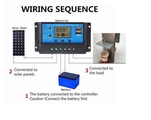 Reliable Solar Powered Water Well Pump Kits – Shop Now!
