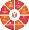 Expert Magento Specialists in Australia – Boost Your Online Store!