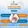Veritas Hospitals Best Rehabilitation Center Hyderabad