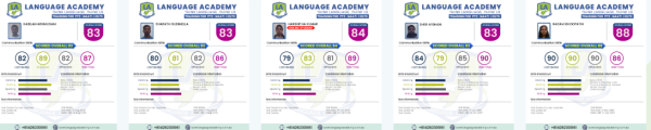 Ace Your PTE Exam with Expert-Led PTE Preparation Online