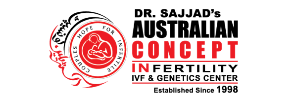 Australian Concept Infertility Medical Center