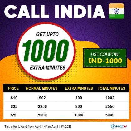 Best India Calling Card from USA