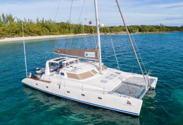 Boat Insurance
