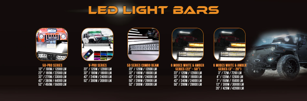 Buy Mahindra Thar Light Bars in 2025 for Off-Road