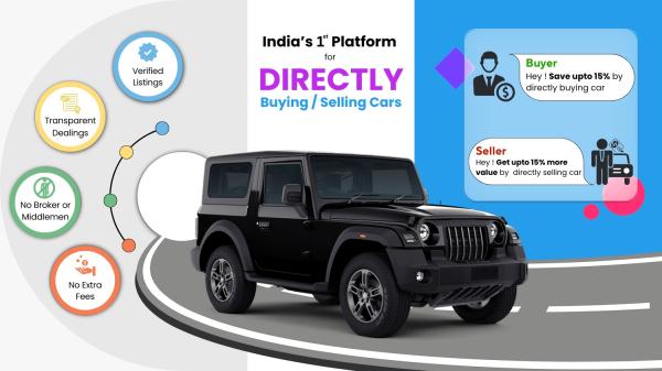 Buy Used Car in Delhi with Halo Trades