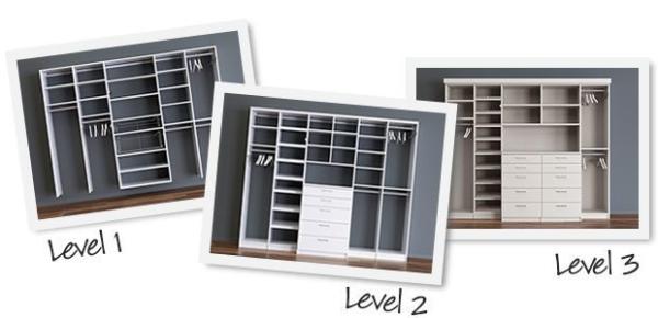 European-Inspired Custom Closet Solutions | Miramont Closets
