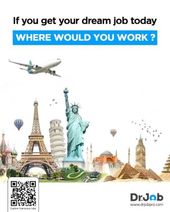 Find Top Jobs in Abu Dhabi with Dr. Job – Apply Today