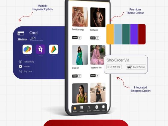 Most Famous E-Commerce Web Development Company