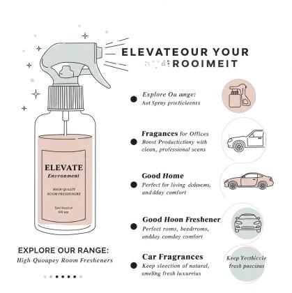 Premium Room & Car Fragrances For Everyday Freshness