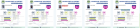 Ace Your PTE Exam with Expert-Led PTE Preparation Online