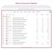 Live Forex Economic Calendar