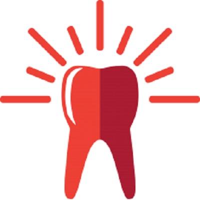 Emergency Dentist Kew Gardens