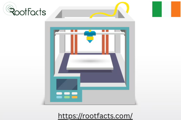 Enhance Product Design with 3D Printing in Dublin, Ireland