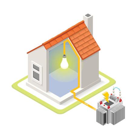 Home Backup Power in Mineral Wells