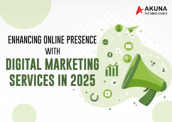 Know about the Digital Marketing services in 2025