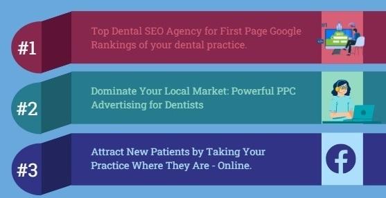 Orthodontist Web Design Company