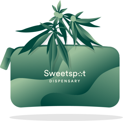 Sweetspot Farms