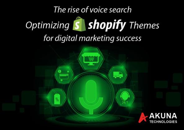 THE RISE OF VOICE SEARCH OPTIMIZING SHOPIFY THEMES FOR DIGITAL MARKETING SUCCESS