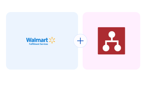 Walmart Fulfillment Service | Fulfillment By Walmart