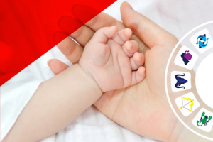 Childbirth astrology - Childlessness